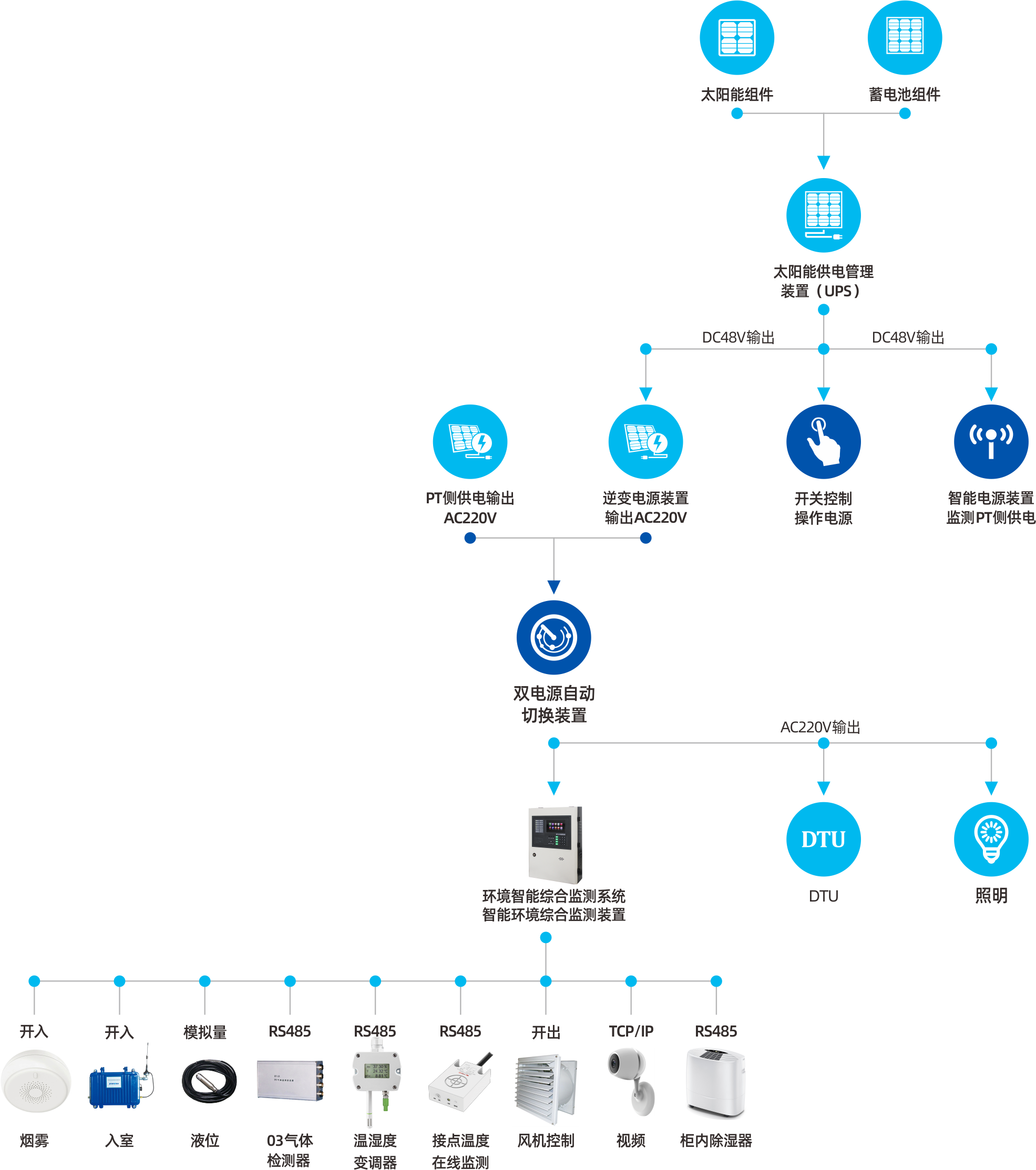 1637740447795489.png 02.png